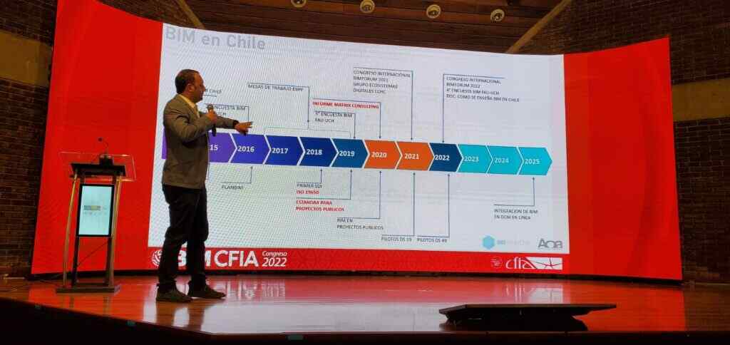 AOA presente en Congreso BIM CFIA Costa Rica